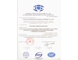 ISO1400
