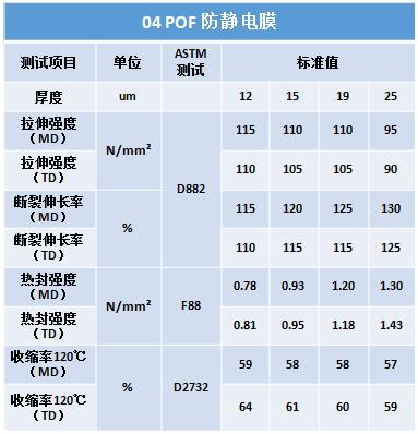 04- POF 抗静电膜1.jpg